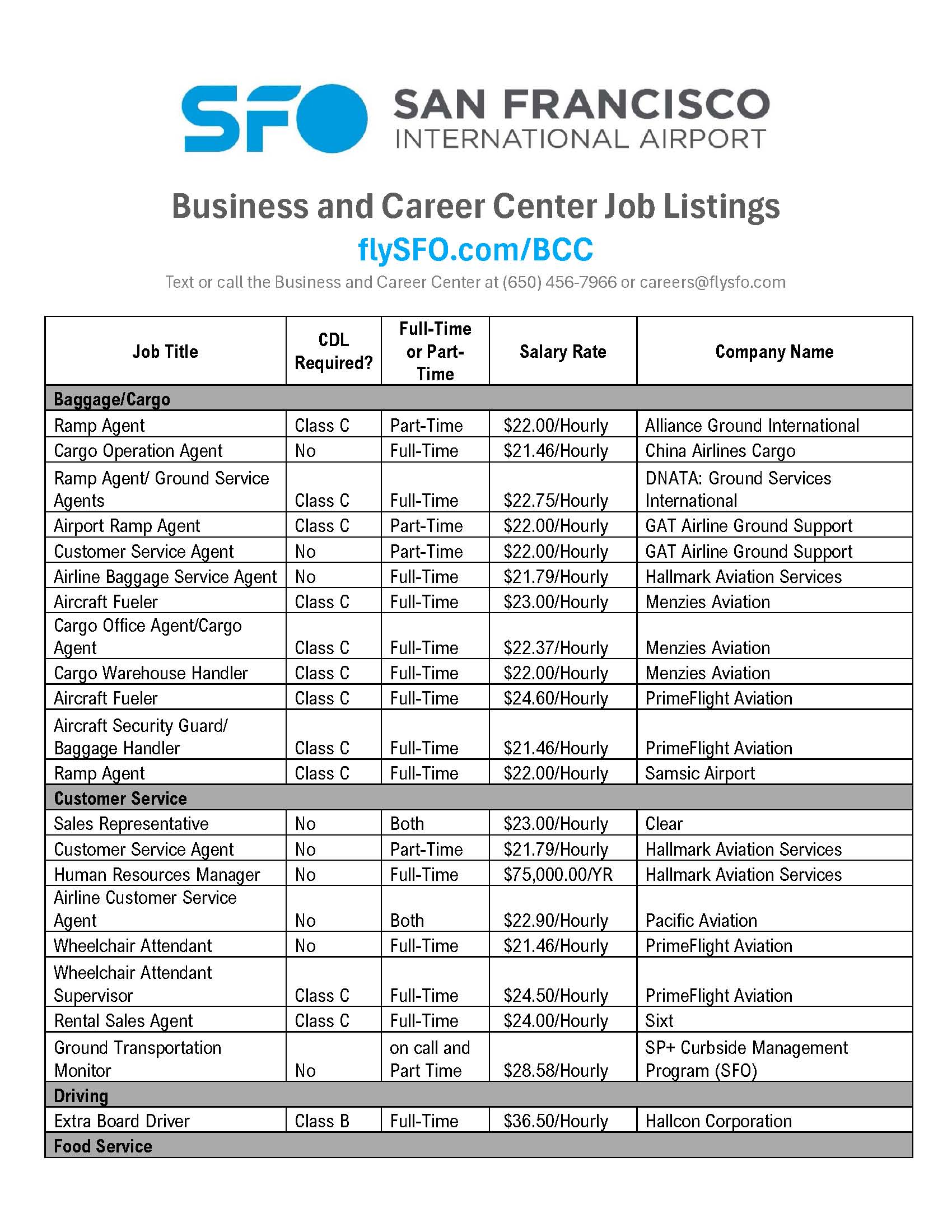 SFO Business and Career Center Hiring Events – South San Francisco, CA – October 8, 10, 22, 23, 2024